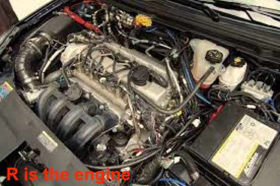 R is the engine, RStudio is the dashboard. Credits: Michela Cameletti, R Coding for Data Science