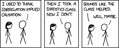 Correlation, Credits Rudolph Munroe https://xkcd.com/552/